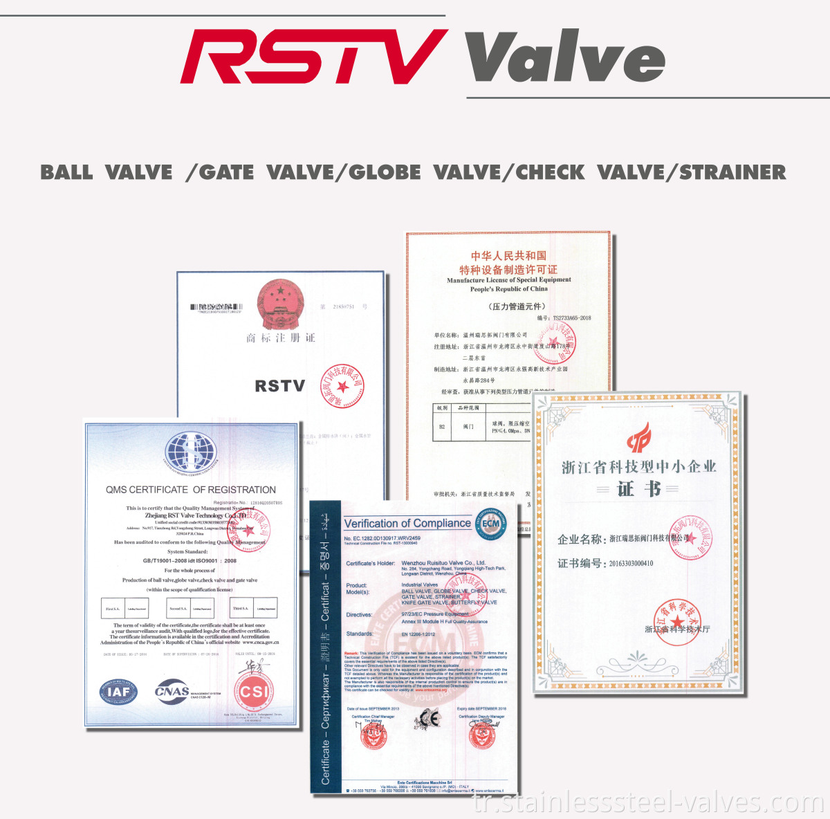 RST VALVE INDUSTRY BALL VALVE MANUFACTURER